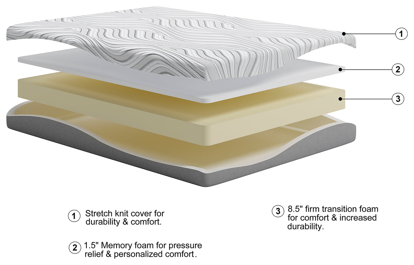 8" Memory Foam Mattress