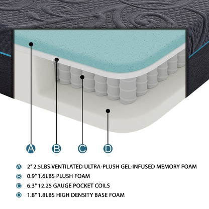 Detailed view of Mira 11" mattress corner highlighting precise stitching and durable edge support