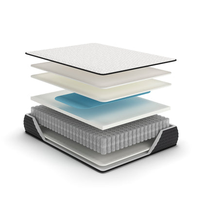 Close-up of power-packed wrapped coils and firm support quilt foam for pressure relief and edge stability

