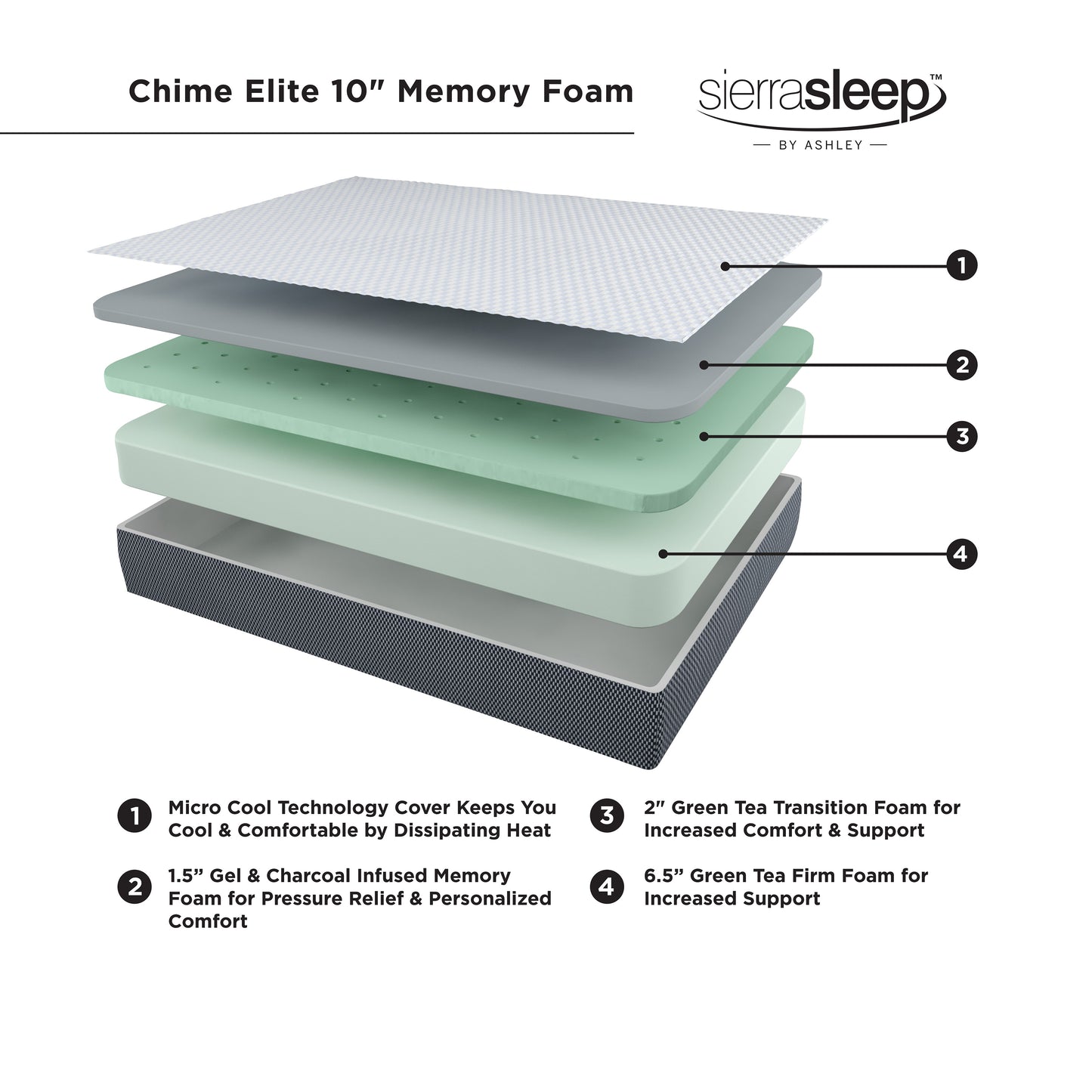 10" Chime Elite Memory Foam Mattress